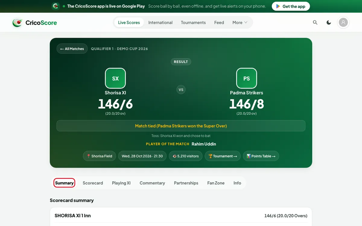 The finished demo match Shorisa XI against Padma Strikers on a computer, with the Summary tab open. Summary is circled.