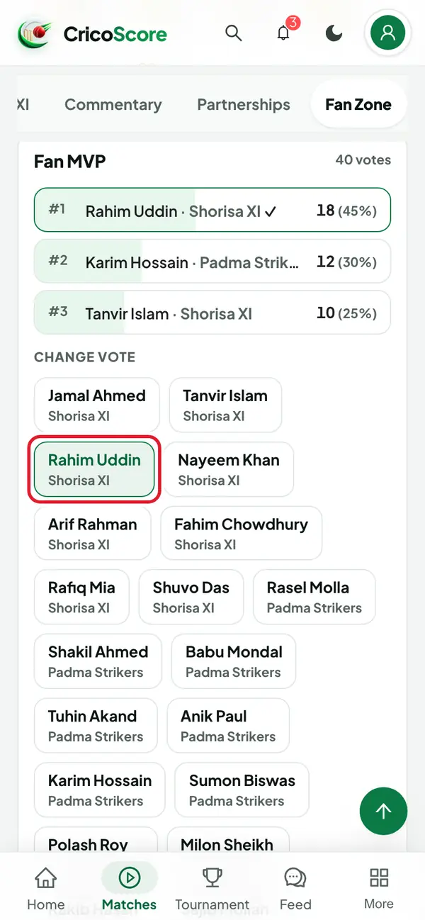 The Fan MVP card on a phone after the match, with the vote count for each player. The player button Rahim Uddin is circled.
