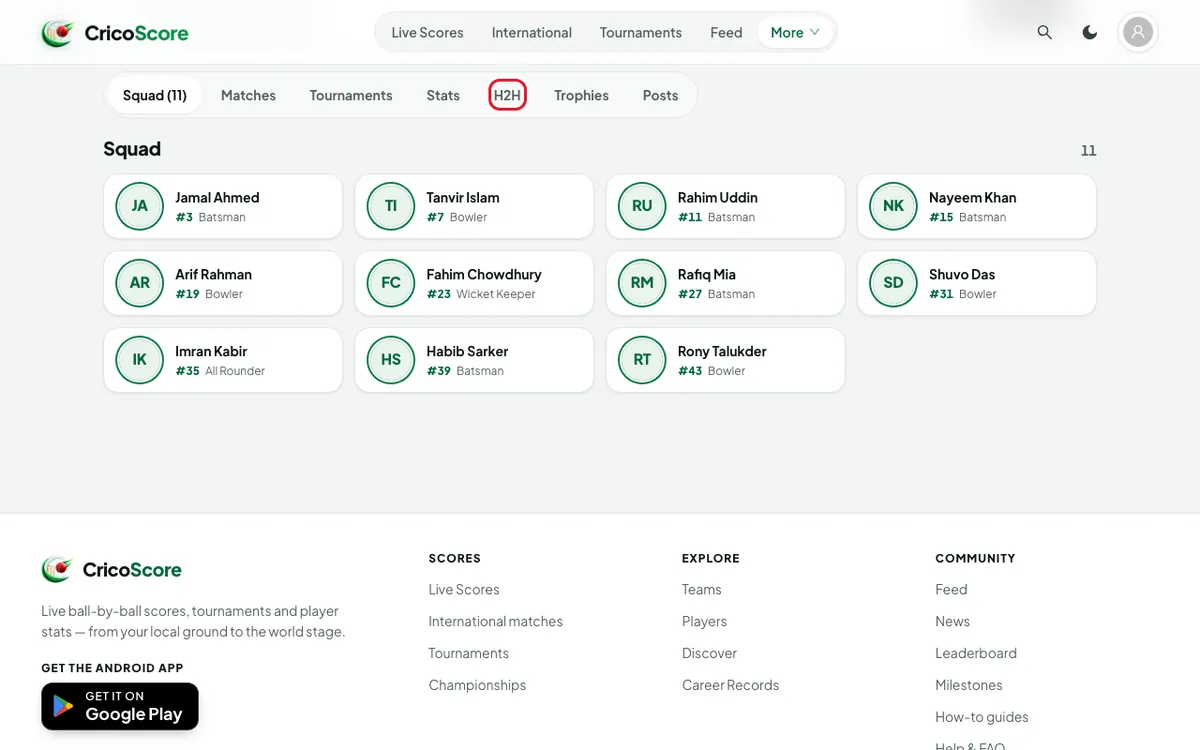 The tab row on a team page: Squad, Matches, Tournaments, Stats, H2H, Trophies and Posts. H2H is circled.