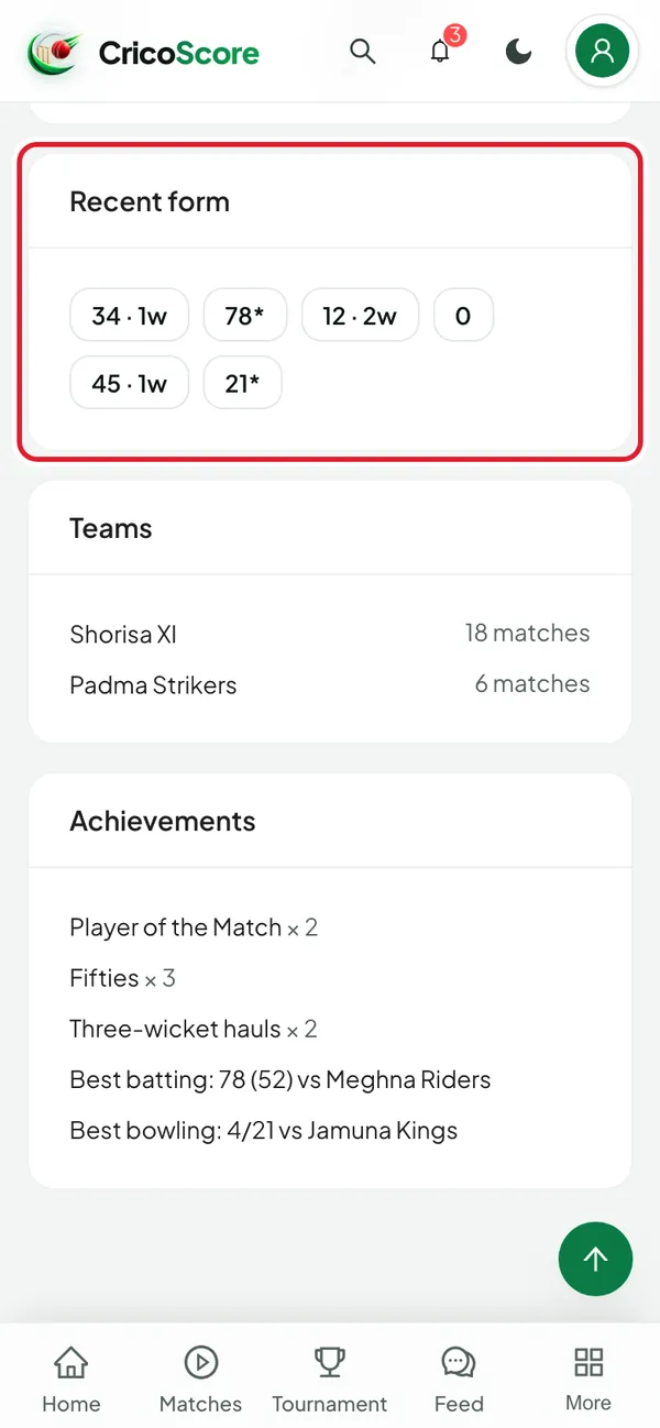 The Recent form, Teams and Achievements cards on a phone, with teams Shorisa XI and Padma Strikers. The Recent form card is circled.